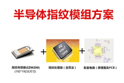 指紋模塊應(yīng)用于手機和指紋鎖的區(qū)別